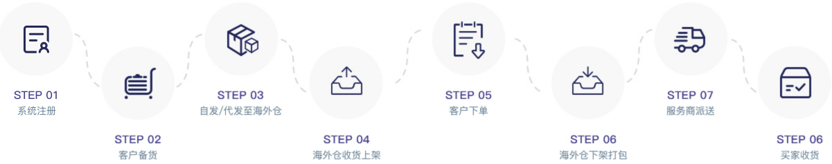 中运国际页面_03.jpg